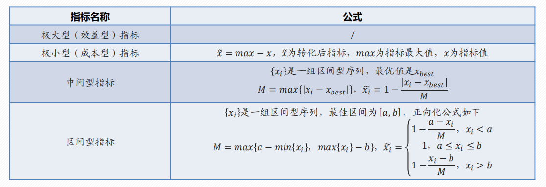 Pasted image 20250116113434.png